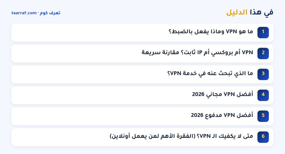 في هذا الدليل: أفضل برنامج VPN مجاني ومدفوع 2026 (ومتى تحتاج IP ثابت بدل VPN)