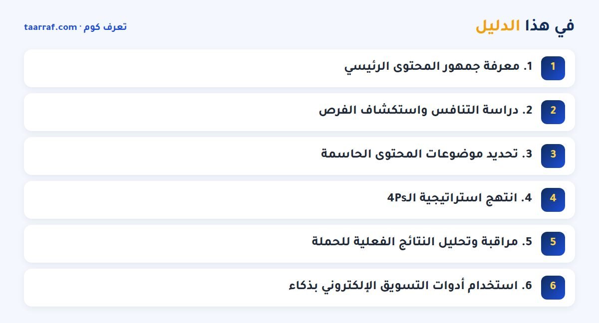 في هذا الدليل: كيف تبني استراتيجية التسويق بالمحتوى الناجحة لمتجرك ؟