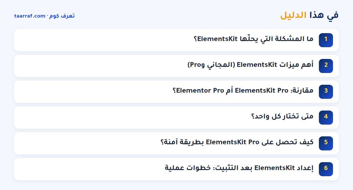 في هذا الدليل: ElementsKit Pro بديل Elementor Pro؟ مقارنة صادقة 2026