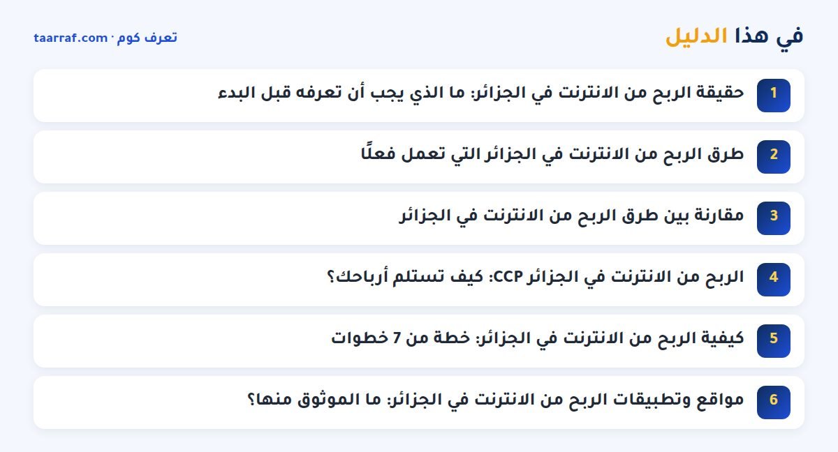 في هذا الدليل: الربح من الانترنت في الجزائر 2026: طرق حقيقية وكيف تستلم أرباحك