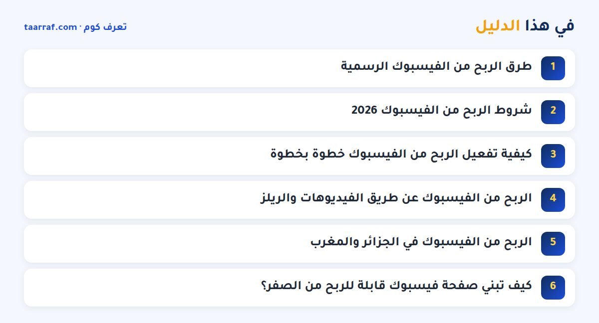 في هذا الدليل: الربح من الفيسبوك 2026: الشروط والطرق المتاحة للعرب