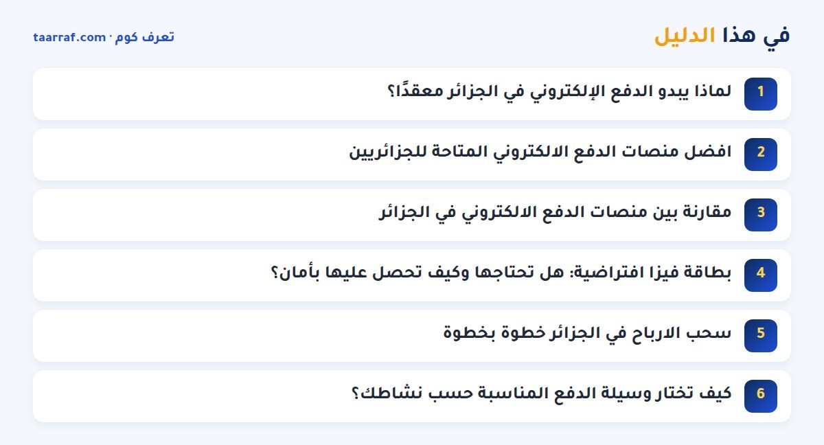في هذا الدليل: منصات الدفع الالكتروني في الجزائر 2026: دليل الاستقبال والسحب