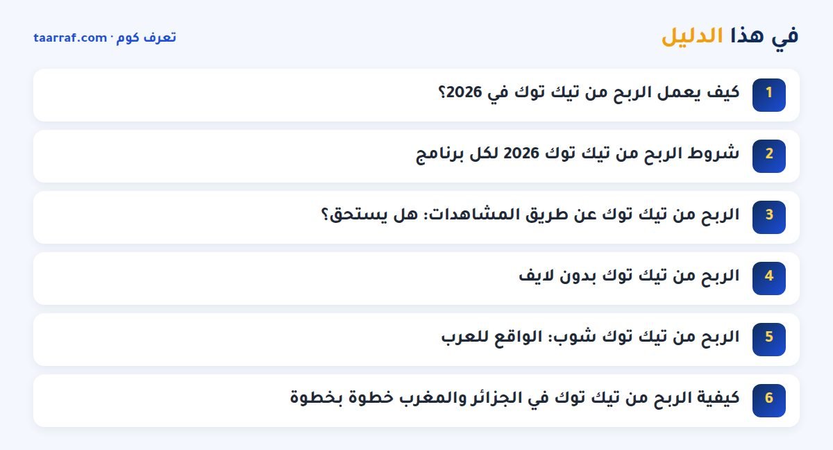 في هذا الدليل: الربح من تيك توك 2026: الشروط والطرق الحقيقية للعرب