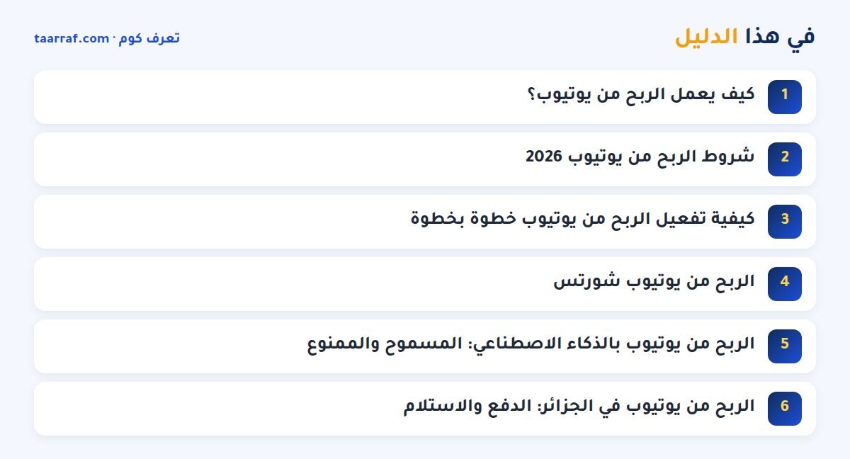 في هذا الدليل: الربح من يوتيوب 2026: الشروط وطريقة التفعيل خطوة بخطوة