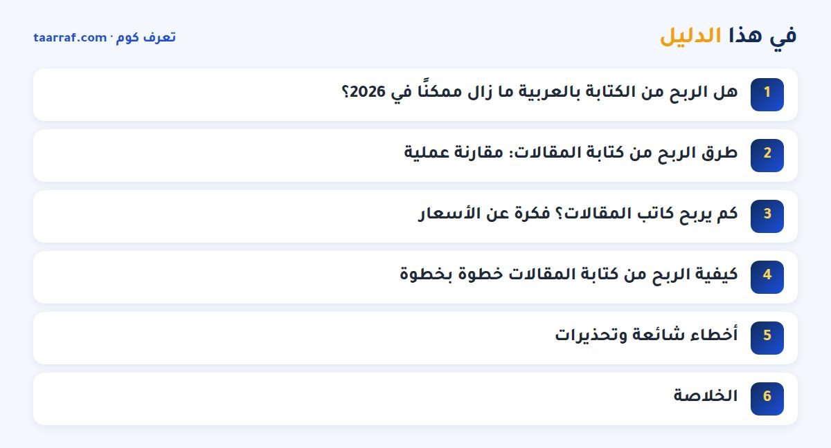 في هذا الدليل: الربح من كتابة المقالات 2026: دليل عملي للمبتدئين العرب