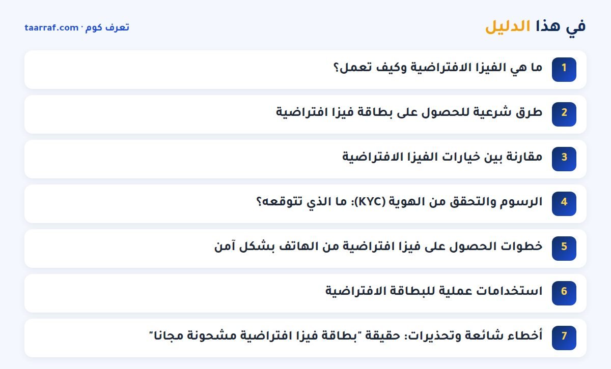 في هذا الدليل: بطاقة فيزا افتراضية 2026: طرق شرعية للحصول عليها وتحذيرات