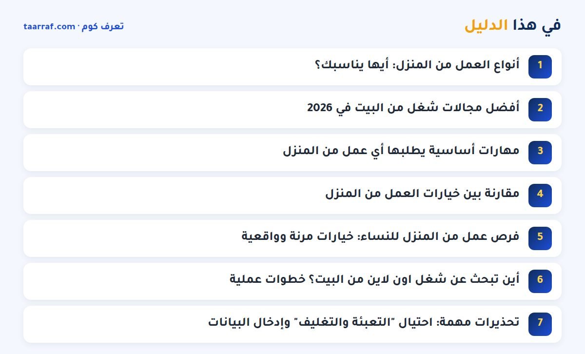 في هذا الدليل: شغل اون لاين من البيت 2026: وظائف حقيقية وأين تجدها
